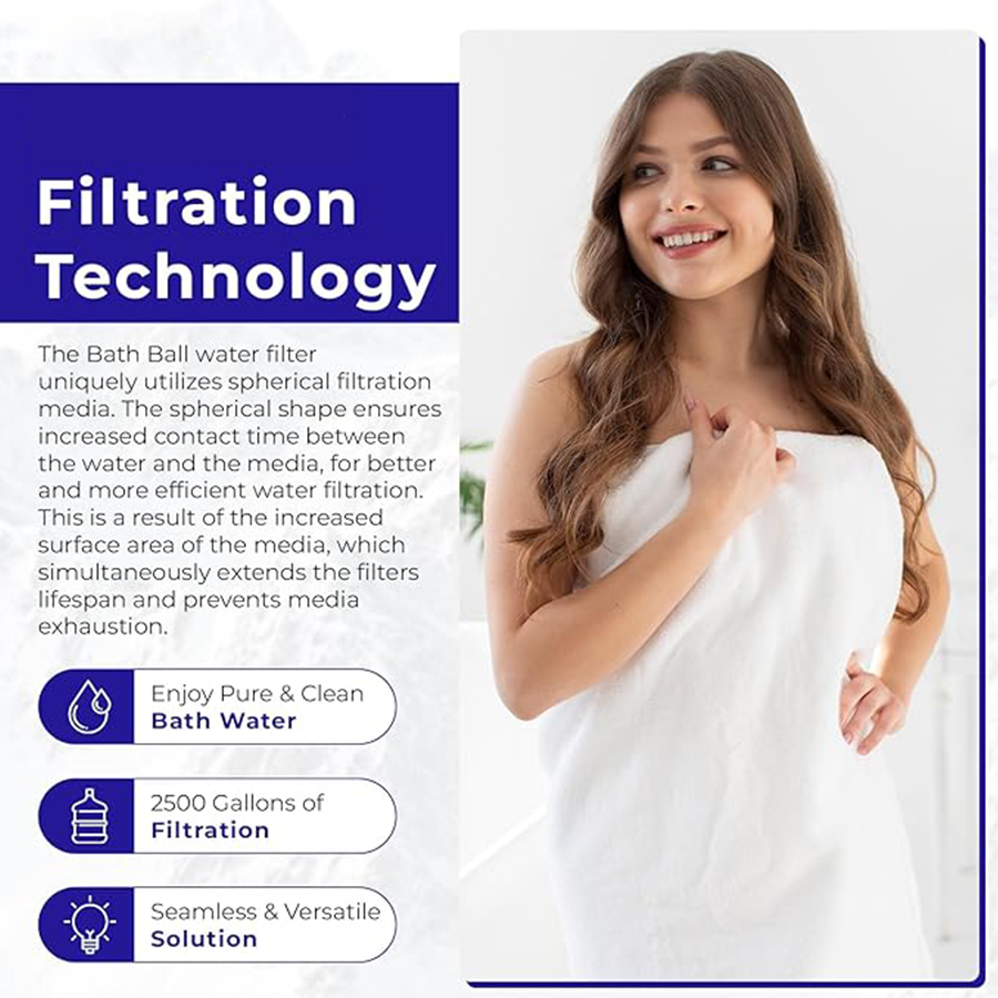 Premium Bath Ball Water Purifier - Three-Stage Filtration