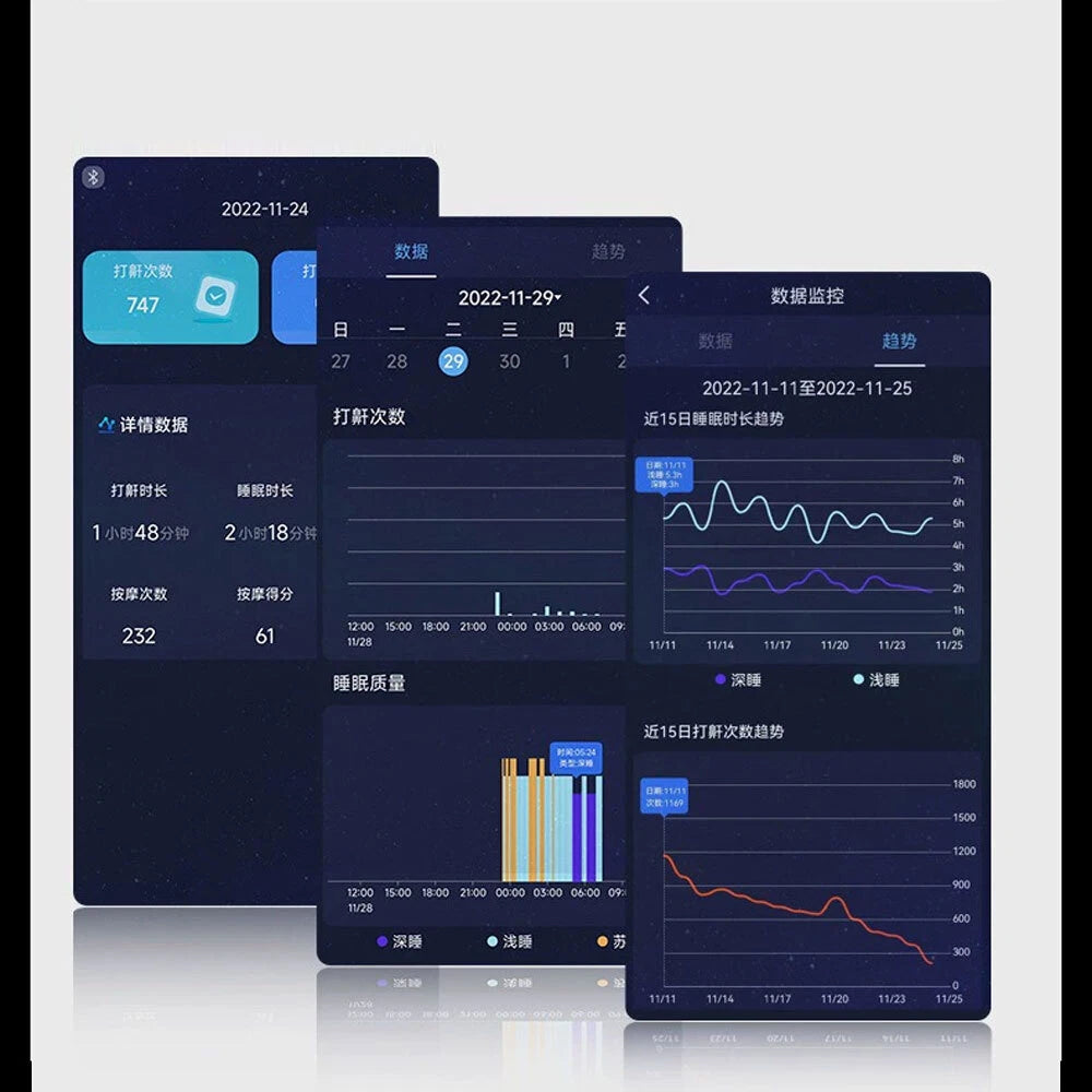 Smart Sleep Support Device for Comfortable Nighttime Use
